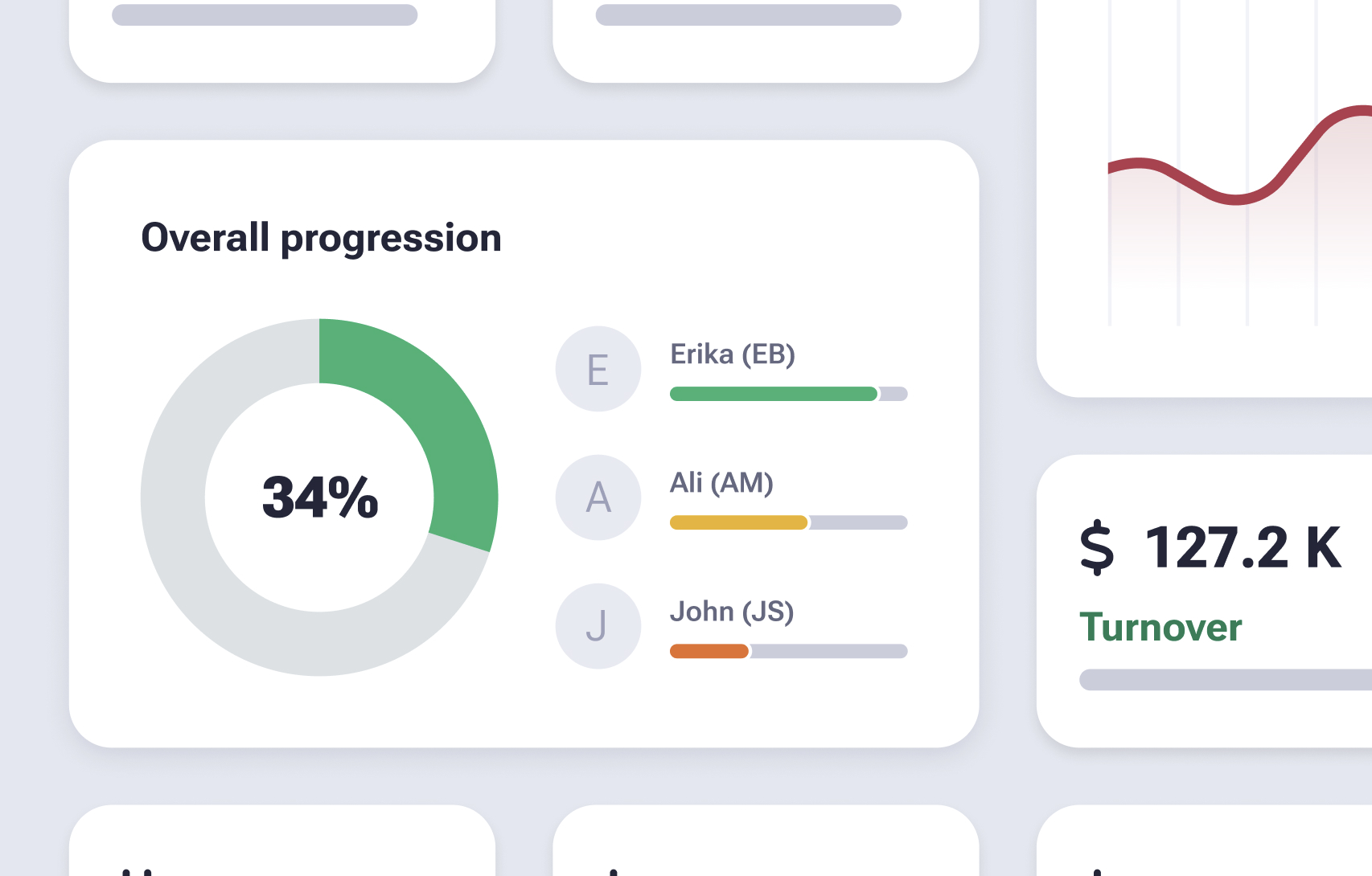 Client file dashboard to visually identify all the assigned tasks
